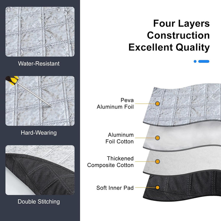 Car Windshield Cover — additional details and use
