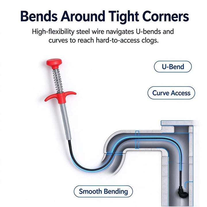 Flexible Drain Pickup Tool — additional details and use