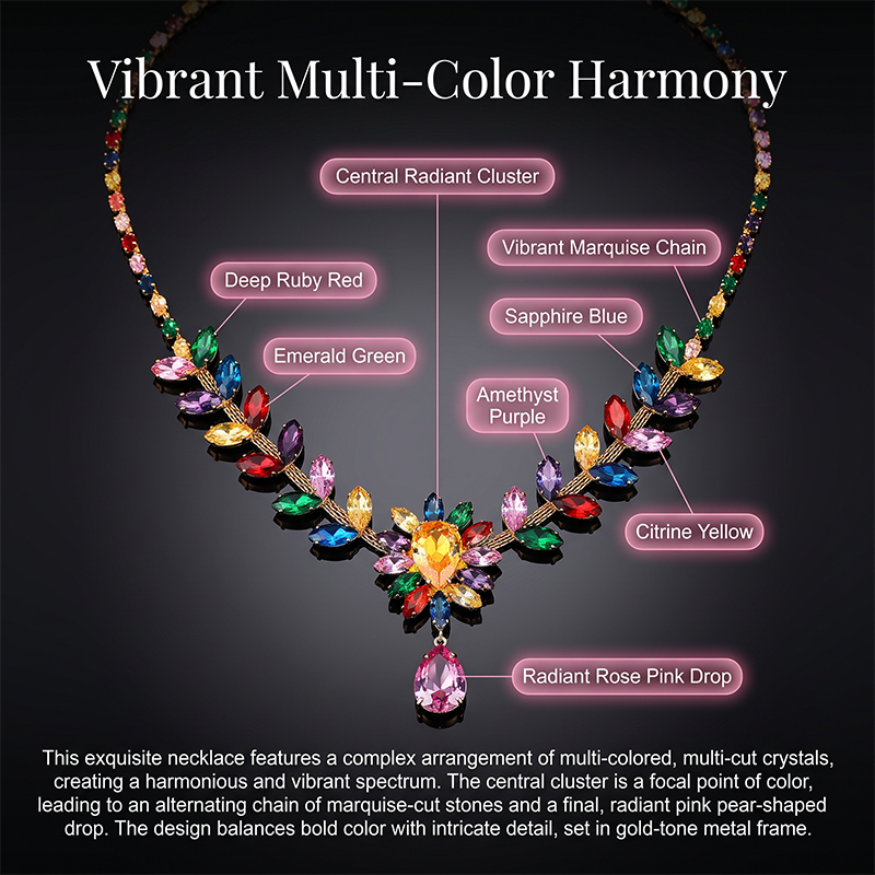 Floral Necklace & Earring Set — additional details and use
