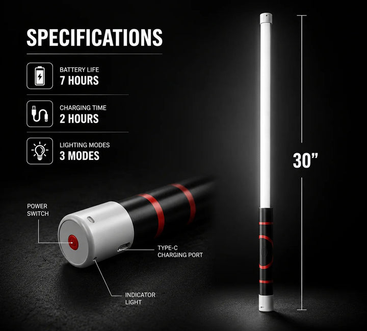 LED Car Work Light — additional details and use