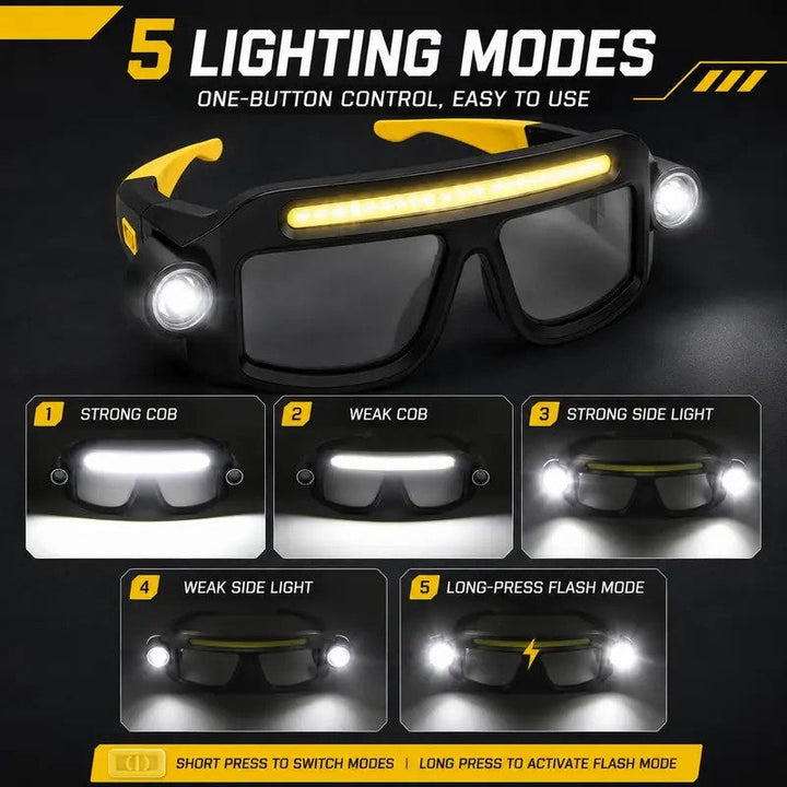 LED Work Light Glasses — additional details and use