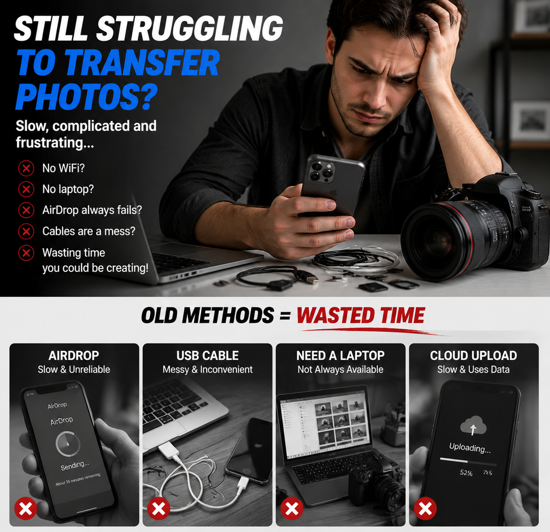 Multi-Port Memory Card Reader — additional details and use
