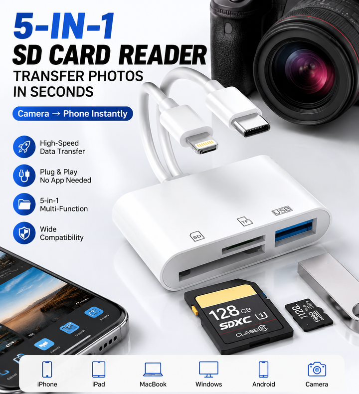 Multi-Port Memory Card Reader — product photo