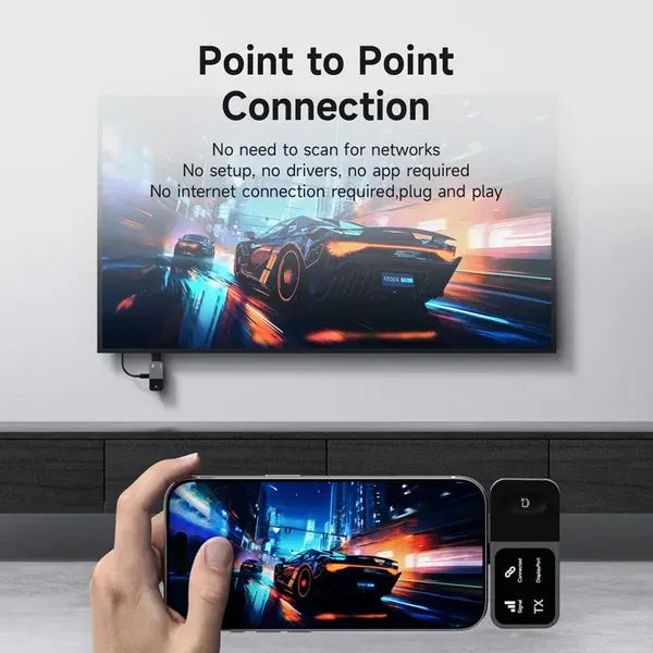 Wireless Display Adapter Kit — detail view