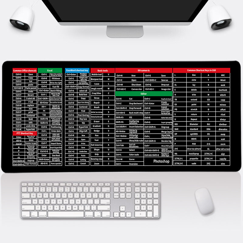 Shortcut Desk Mat — top view and printed keyboard shortcuts