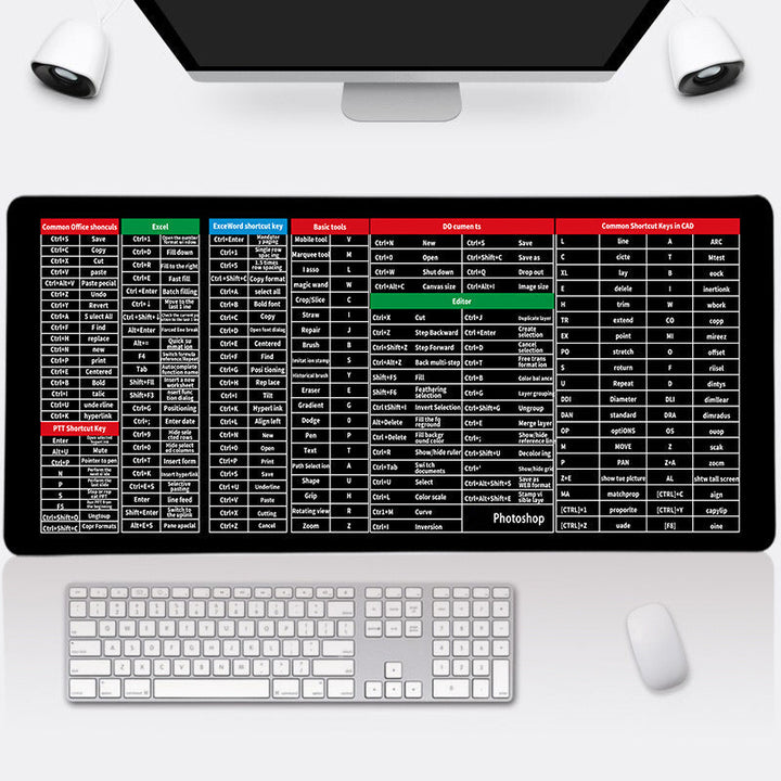 Shortcut Desk Mat — top view and printed keyboard shortcuts