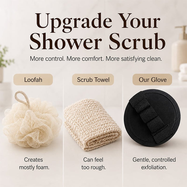 Shower Exfoliating Glove — additional details and use