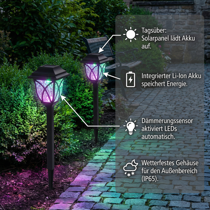 Solar Pathway Lights — additional details and use