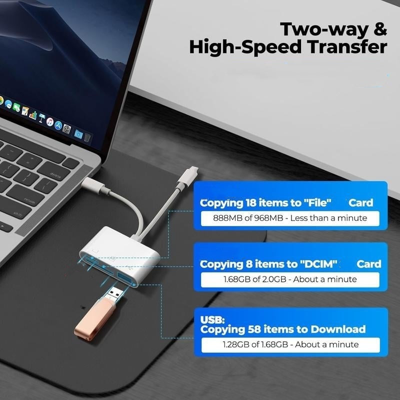 USB-C Memory Card Reader — additional details and use
